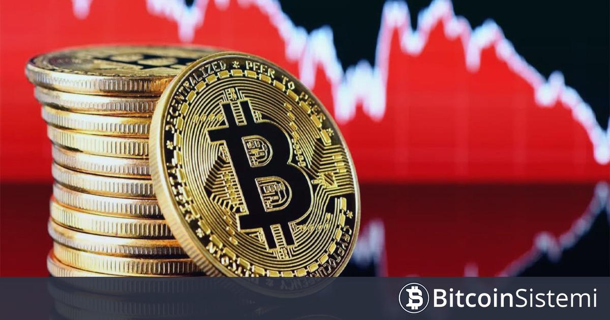 kripto Para Piyasası Günlük Analiz bitcoin Fiyatı %4 Değer Kaybetti