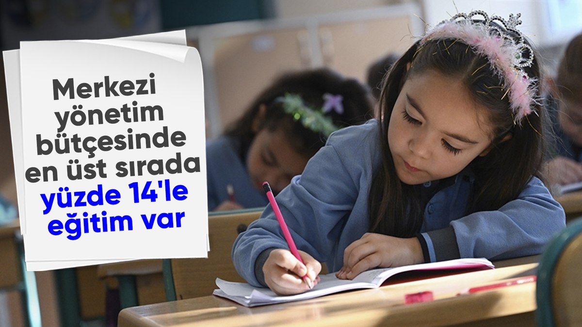 Egitim Harcamalari Merkez Butcesinin Yuzde 14unu Kapsiyor