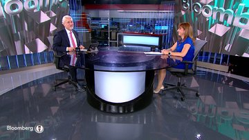 Finansal Teknoloji – Fintek Sektörü 2024’te Nasıl Değişti? Finansal Teknoloji