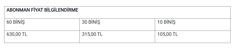 Abonman Uygulaması