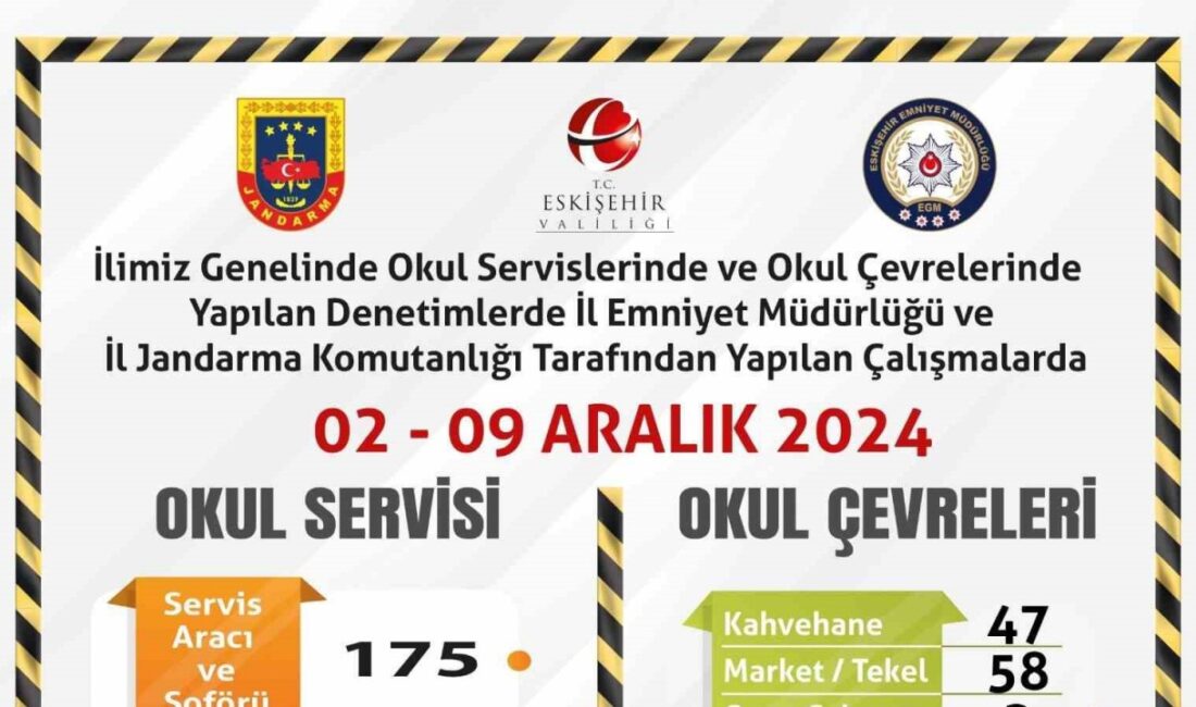 Eskişehir’de Polis ve Jandarma Ekiplerinden Okul Servisleri Denetimi Servis Aracı