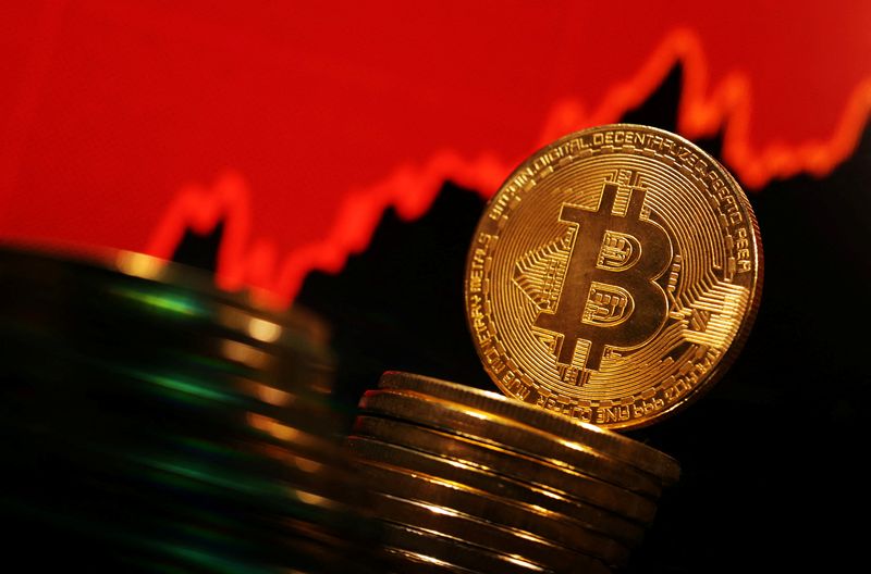 Investing.com – kripto Piyasasında Şiddetli Dalgalanma! kripto Piyasasında Oluşan Düşüşlerin