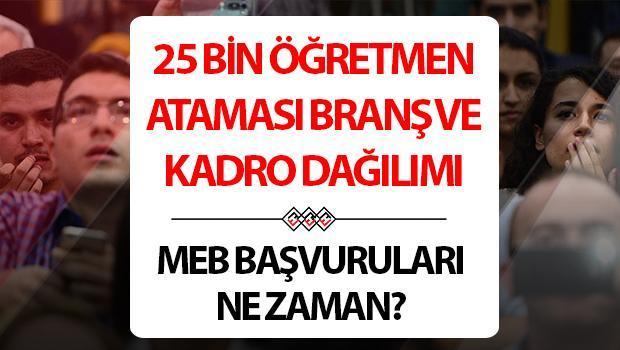 25 Bin Öğretmen Ataması Başvuruları Ne Zaman?Haberin Başlıkları25 Bin Öğretmen