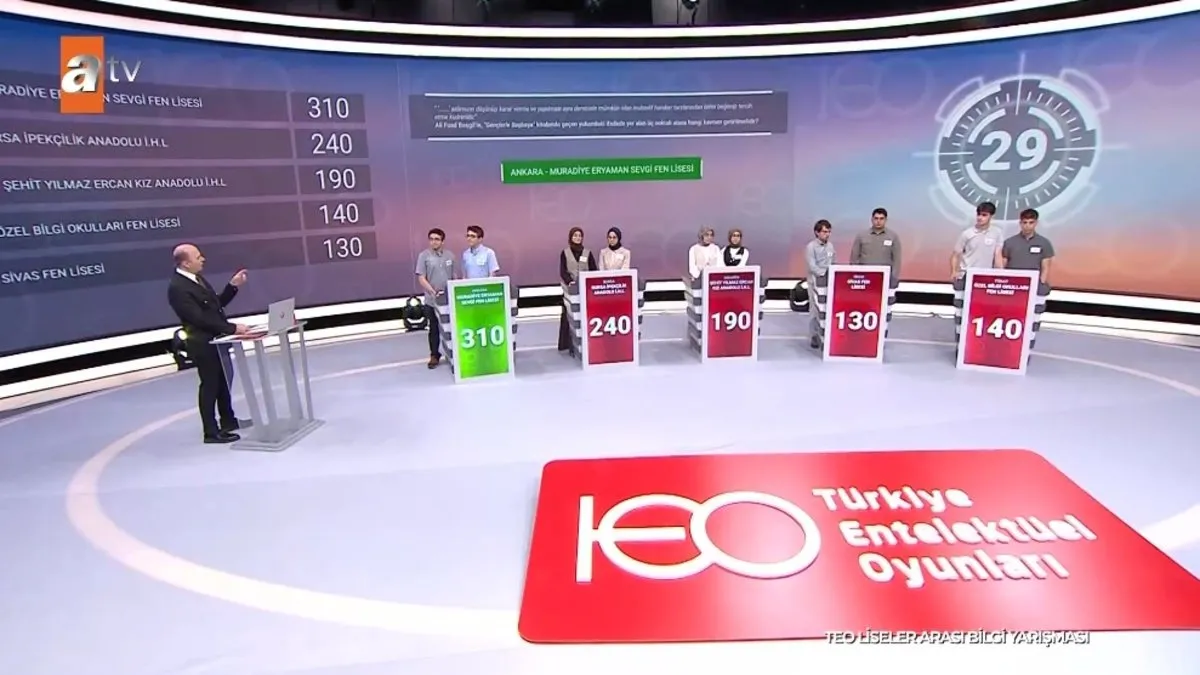 1748257428 TEO Liseler Arasi Bilgi Yarismasi ATVde Gerceklesti 370 Puanla Sampiyon