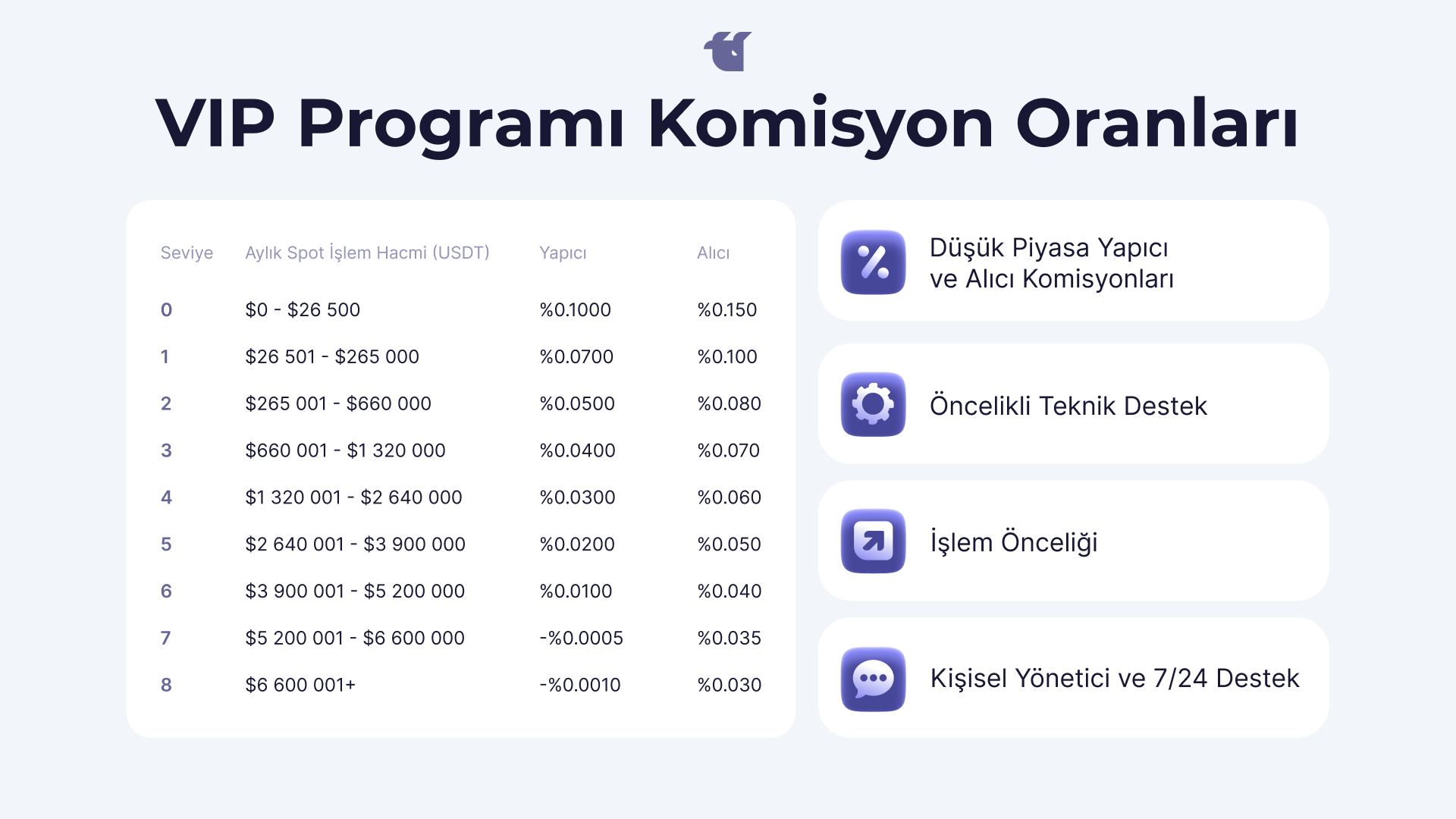 1748468389 Turk Yatirimcilar Icin Avrupanin Guvenilir Kripto Borsasinda Kolaylik Artiyor