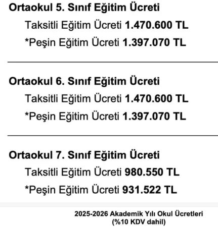 Lüks Yatırım Gibi Okul: Kocaeli'de Rekor Eğitim Ücreti! Koç Okulu'nda Lüks Eğitim Ücreti