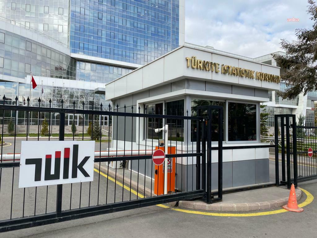 Birinci Ceyrekte Gayrisafi Yurt Ici Hasila Yuzde 2 Buyudu
