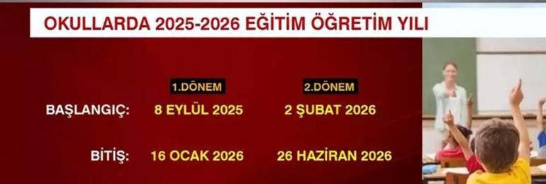 2025-2026 Eğitim Öğretim Yılı Takvimi