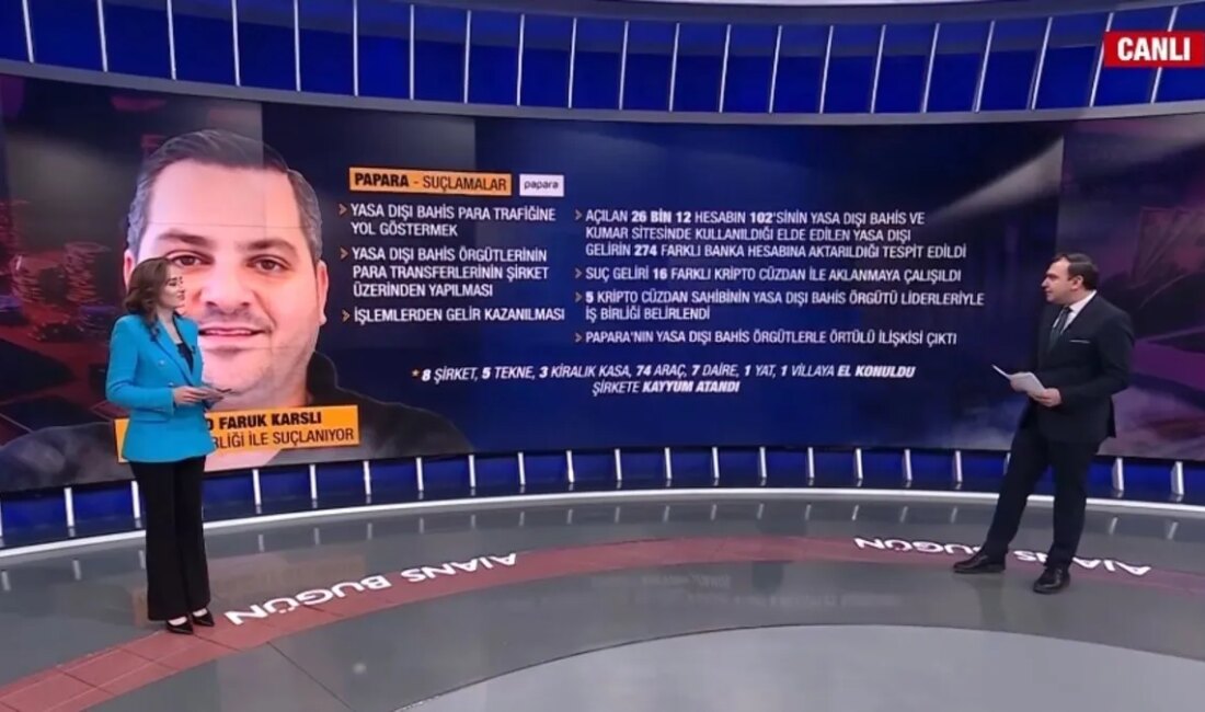 Yasa Dışı Bahis Operasyonunda Gözaltı ve Mülklere El Koyma Papara