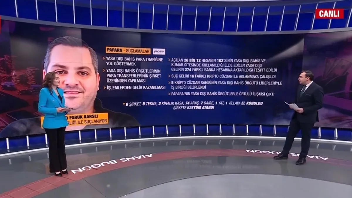 Yasa Dışı Bahis Operasyonunda Gözaltı ve Mülklere El Koyma Papara