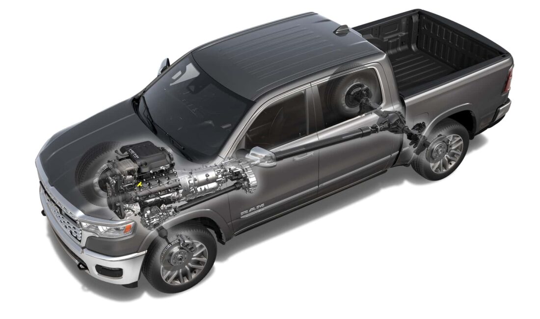 2026 Ram 1500’ün Hemi Motoru Geri Dönüyor: Yenilikler ve ÖzelliklerHaberin