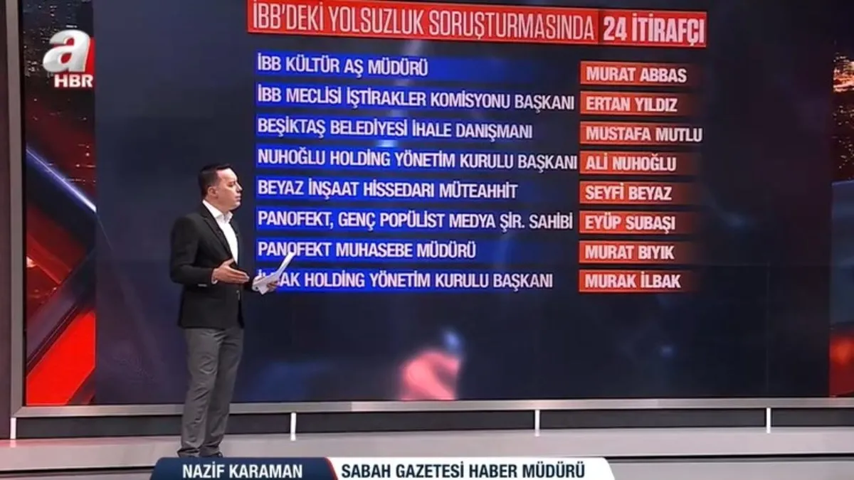 1749446570 IBBdeki Yolsuzluk Sorusturmasi 24 Itirafci Vincle Kasa Kacirildi.j