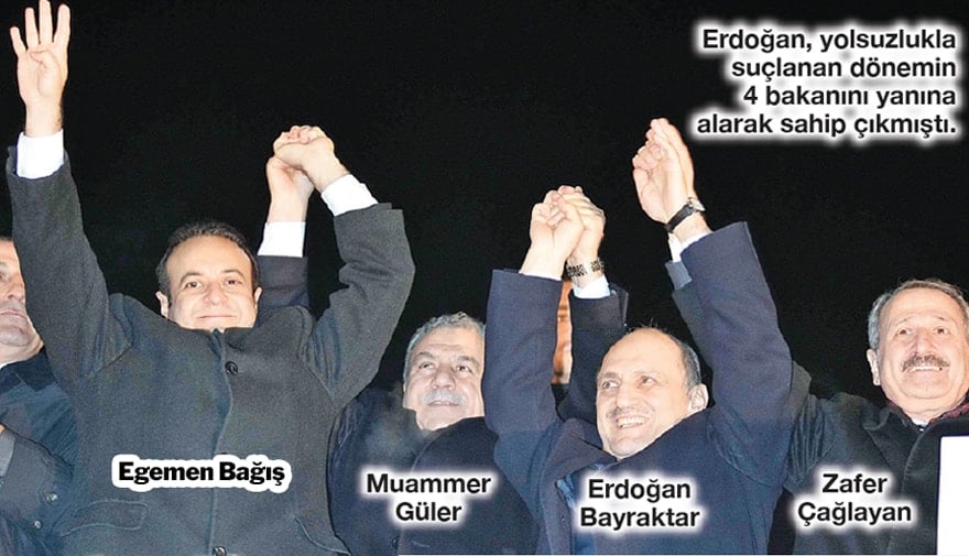 Yargı Tartışmaları