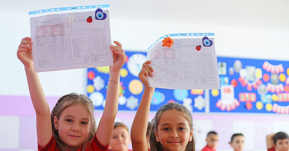 2025 Okul Kapanis Tarihleri Ve Yaz Tatili Baslangici Hakkinda Bilgi