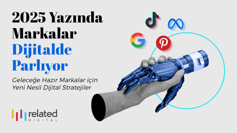 Dijital Pazarlamada 2025 Yazı: Yapay Zeka, Video İçerikler ve Sosyal