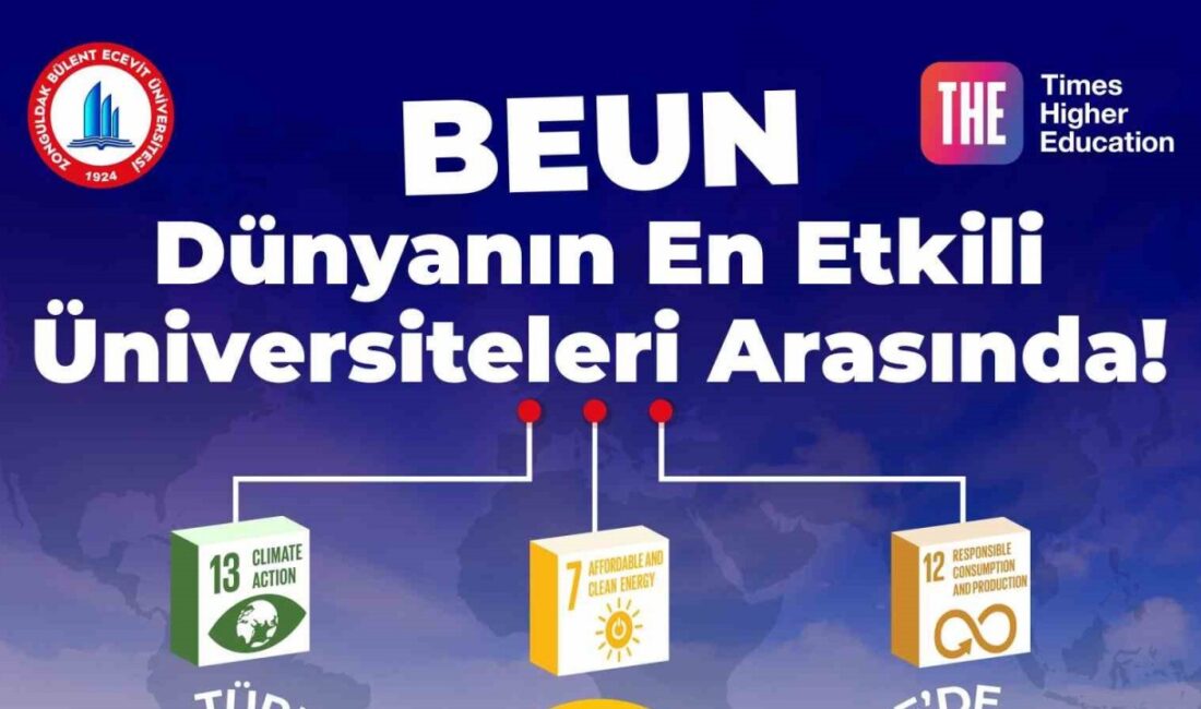 Zonguldak Bülent Ecevit Üniversitesi, Sürdürülebilir Kalkınma Hedeflerinde Önemli Başarılar Elde