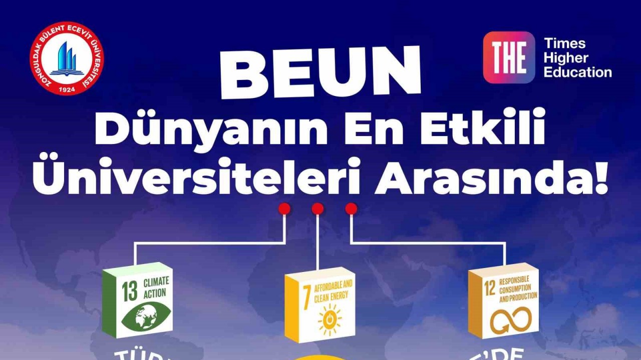BEUN Tercih Doneminde Yuksek Kontenjanlar ve Burs Imkanlariyla One Cikiyor