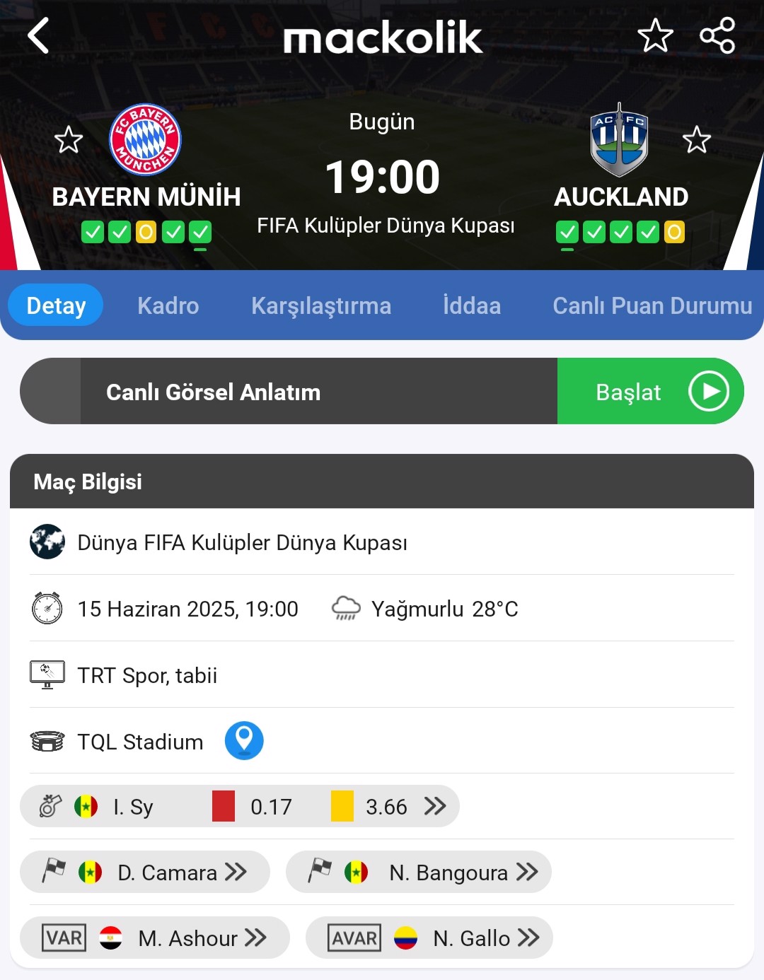 Bayern Munihin Rakibi Auckland City Ogrenci Berber Ogretmen