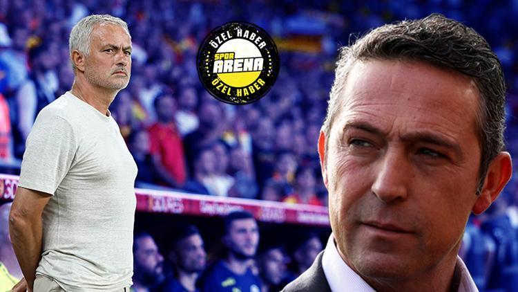 Fenerbahçe, 2025-26 Sezonu için 7 Transfer Planlıyor Yeni Dönem Hazırlıkları