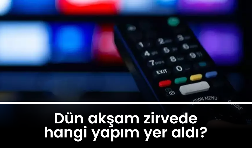Türkiye’nin TV Reytingleri: 16 Haziran 2025 16 Haziran 2025 tarihinde