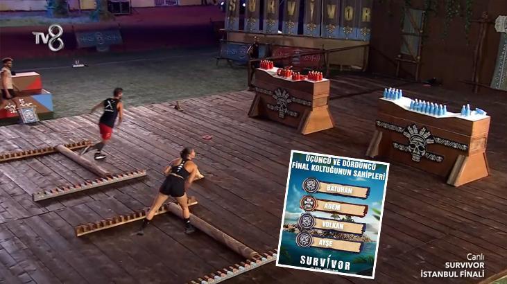 Survivor 2025’te Yarı Finalistler Belli Oldu: Bir İsim Veda Etti