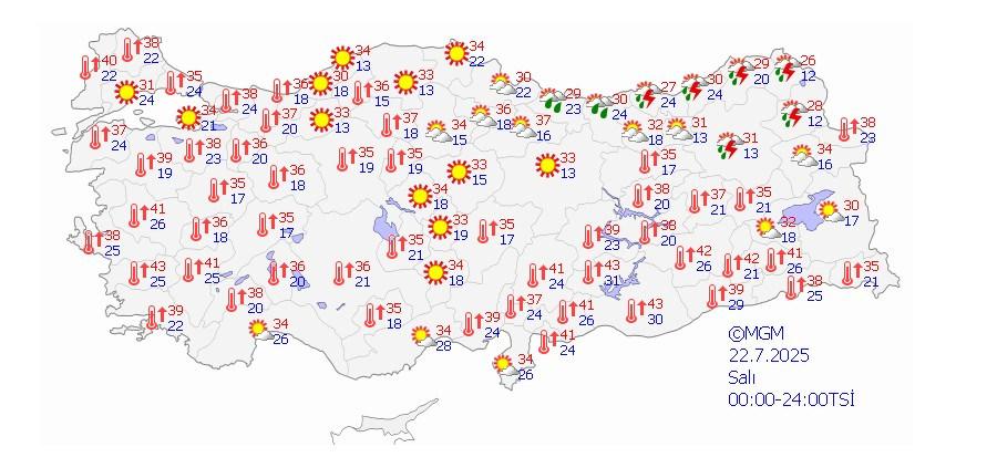 1753035826 352 Hava Durumu Uyarisi An Itibariyla Yilin En Sicak Gunleri Geliyor