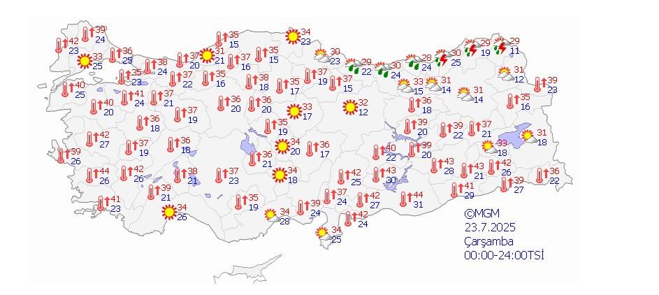 1753035826 4 Hava Durumu Uyarisi An Itibariyla Yilin En Sicak Gunleri Geliyor