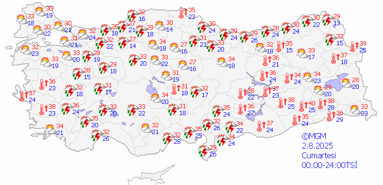 Cumartesi Günü Hava Durumu