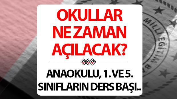 2025-2026 Eğitim Öğretim Yılı Takvimi Açıklandı Okulların Açılış Tarihleri 2025-2026