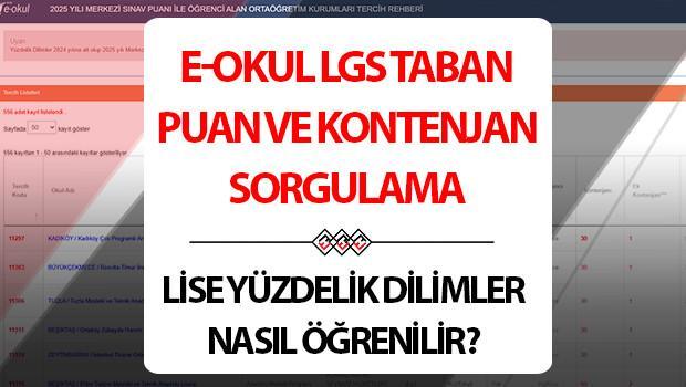 Eğitim: LGS Tercih Hakkı LGS’de Tercih Süreci Tercih Sayısı ve