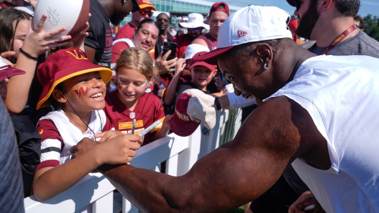 Washington Commanders Training Camp Updates: Key Insights and Highlights Overview
