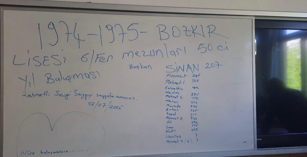 Bozkır Lisesi Mezunları