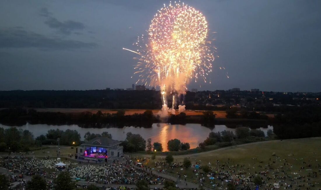 Bergen County’s Star-Spangled Spectacular: A Celebration of Independence Day Exciting