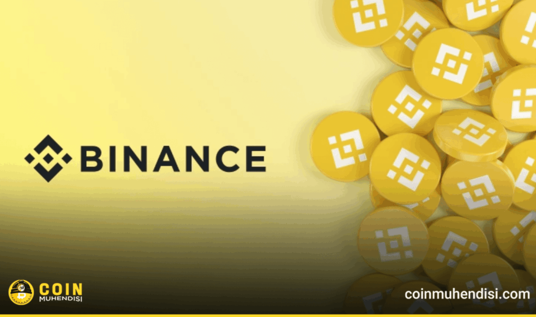 Binance, ZORA ve TAG Tokenları ile Vadeli İşlem Sözleşmelerini Genişletiyor