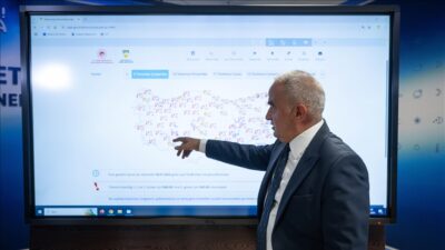 Hava Durumu: Güncel Tahmin ve Uyarılar Hava Durumu Raporu Çevre,