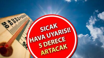 Hava Durumu: 28 Temmuz 2025 Flaş Gelişme: Sıcaklıklar Yükseliyor 28