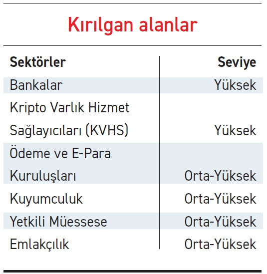 Flas Gelisme Kripto Varliklar ve Bitcoindeki Son Cokusler