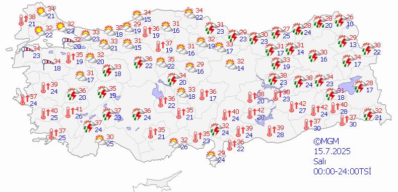 Meteorolojiden hava durumu tahmini