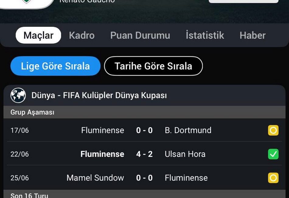 Fluminense, Kulüpler Dünya Kupası’nda Yarı Finale Yükseldi Çeyrek Finalde Fluminense