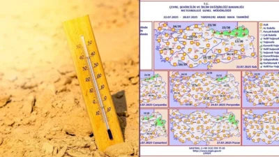 Hava Durumu: Sıcak Hava Dalgası Türkiye’yi Etkisi Altına Alıyor Meteorolojiden