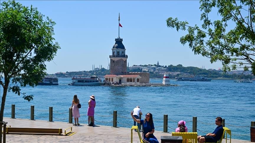 Hava Durumu: Sıcaklık Normallerin Üzerinde Seyrediyor Meteoroloji Genel Müdürlüğü (MGM)