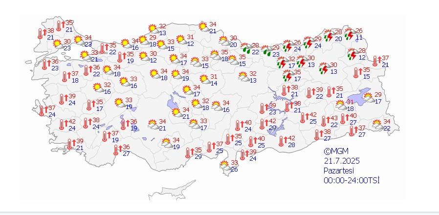 20 Temmuz Pazartesi hava durumu