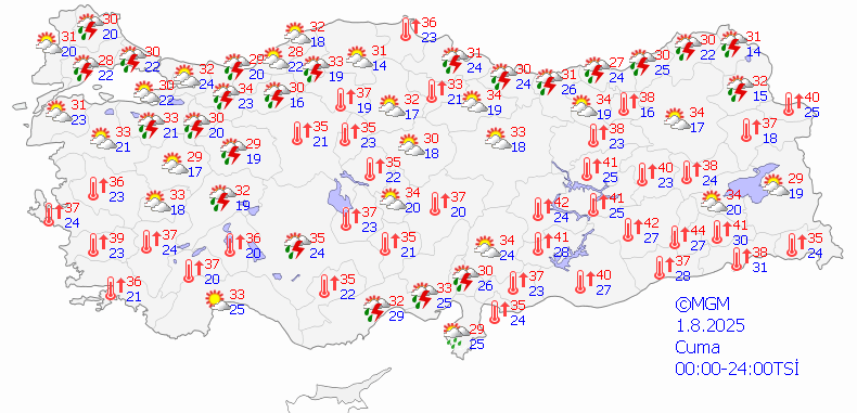 Yağışlı Hava