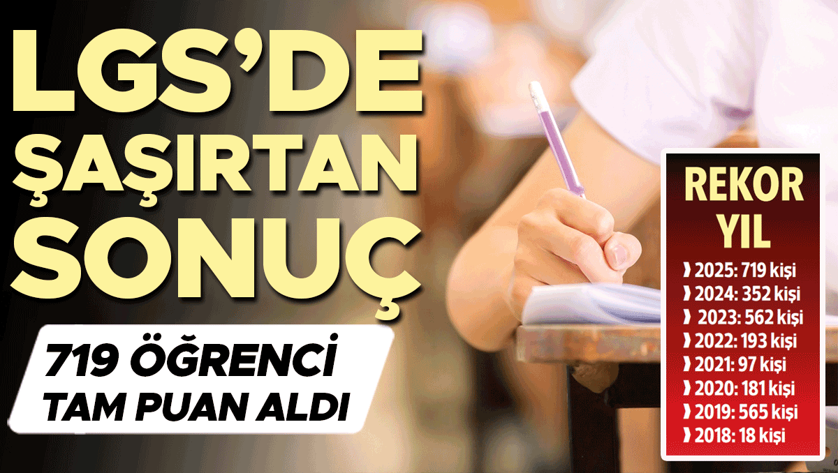 LGSden Essiz Basari 719 Ogrenci Tam Puan Alarak Gelecege Adim