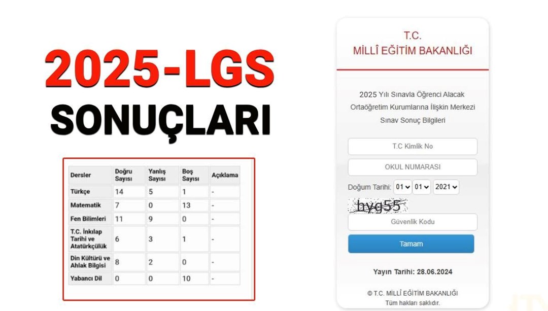 LGS Sınav Sonuç Ekranı Hakkında Bilinmesi Gerekenler Sonuç Ekranında Yer