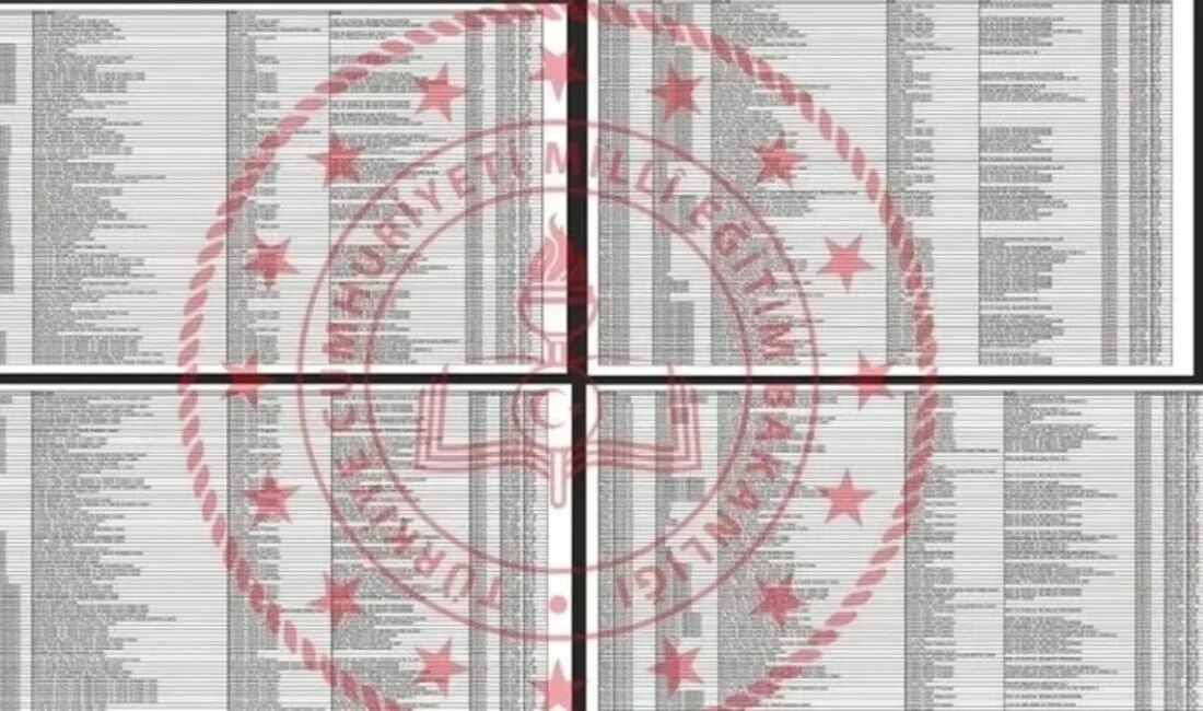 Yüzdelik Dilim Nedir? MEB Değerlendirme Kriterlerinde Önemi Milli Eğitim Bakanlığı