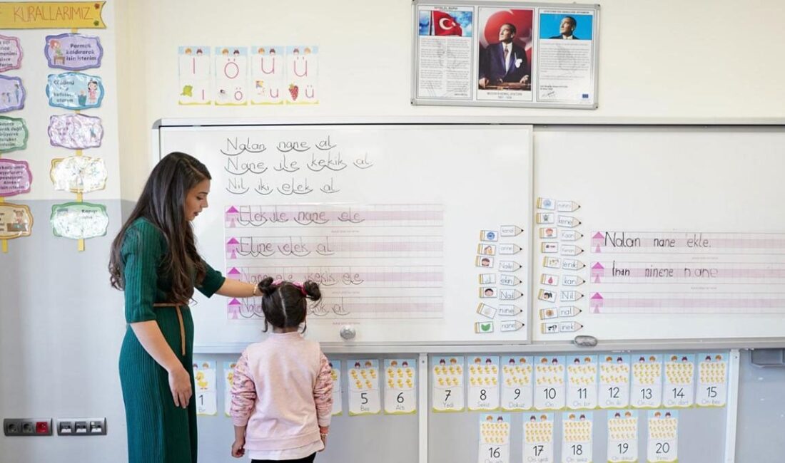 Milli Eğitim Bakanlığı, Öğretmen Adaylarına Yeni Fırsatlar Sunuyor 10 Bin
