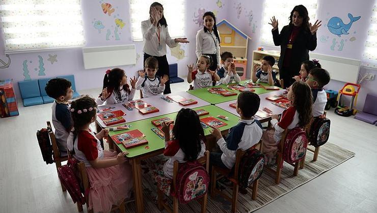 2025 Anaokulu Kayıt Takvimi ve Gerekli Belgeler 2025 yılı için