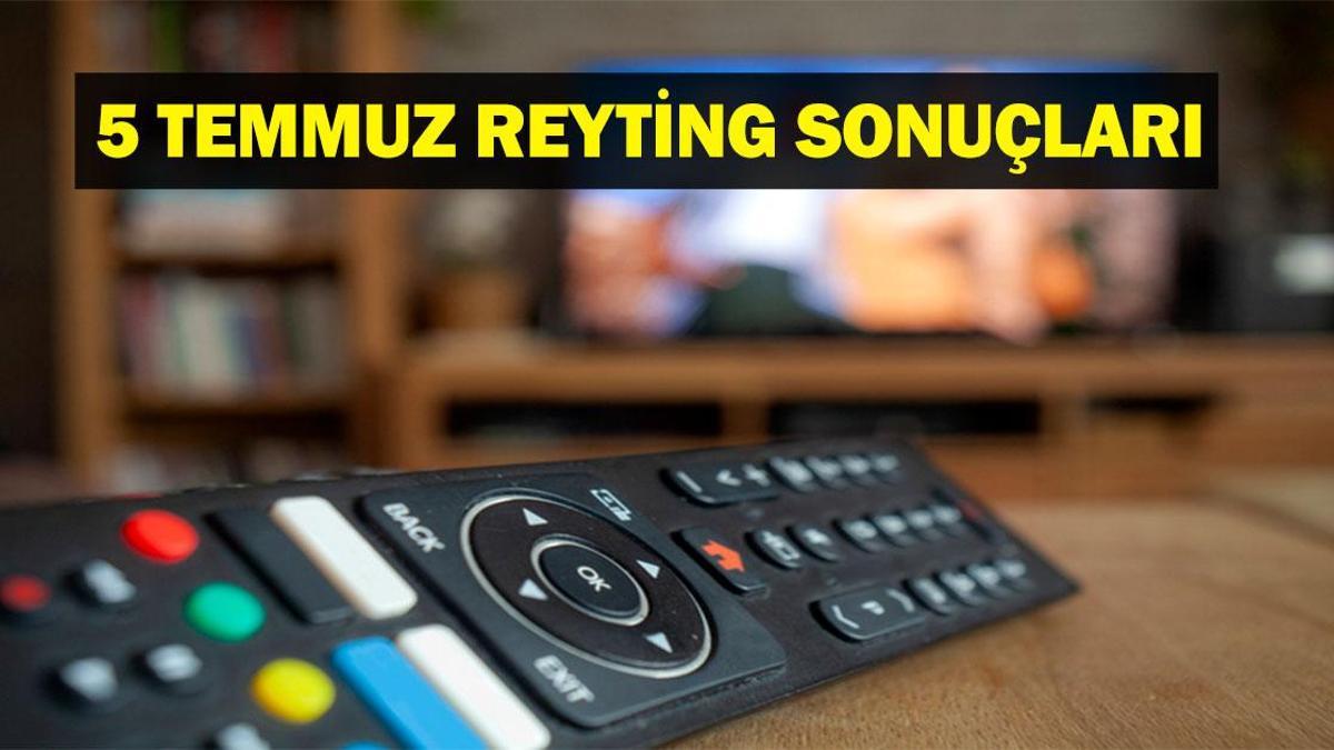 MasterChef Gecesi Reyting Tartismasi ve Final Heyecani