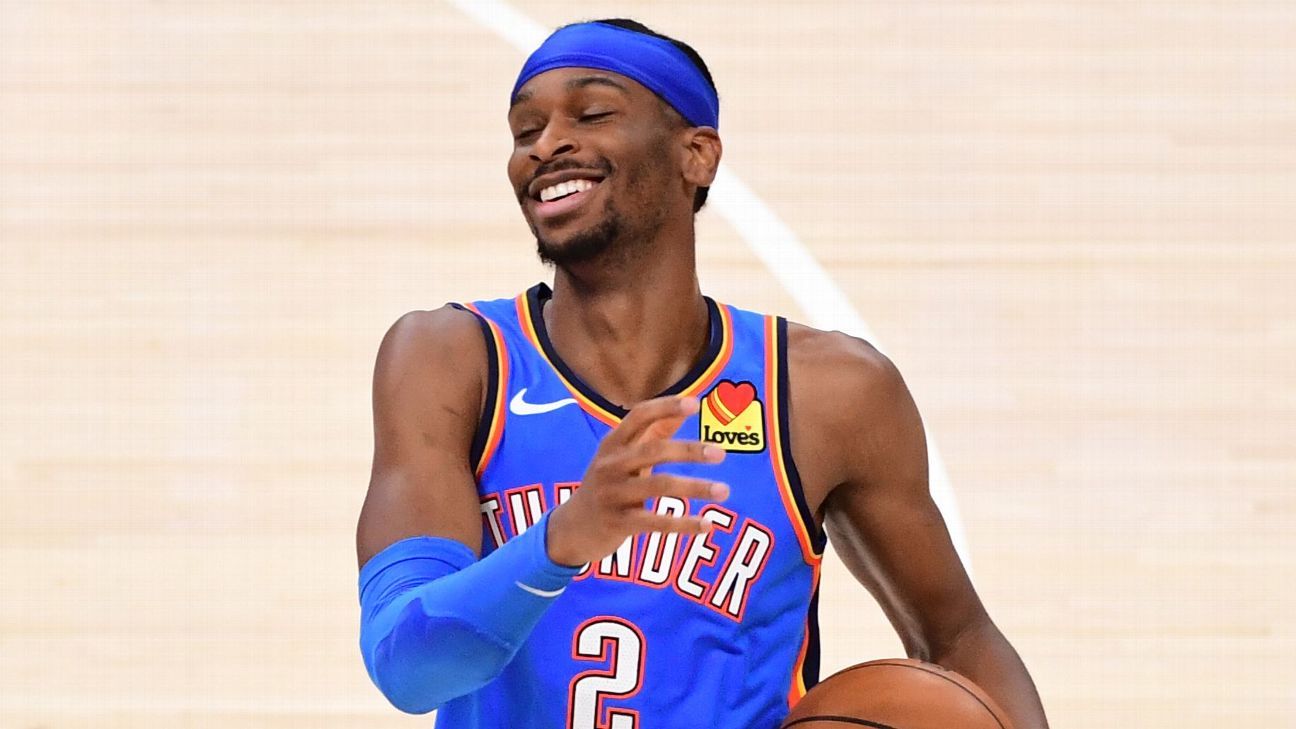Shai Gilgeous Alexander Thunder Ile 285 Milyon Dolarlik Anlasma Yapti